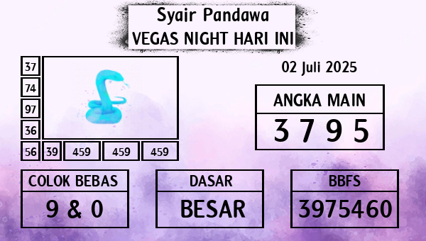 Prediksi Vegas Night
