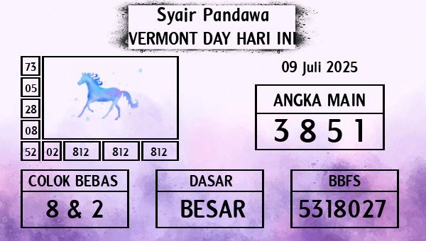 Prediksi Vermont Day