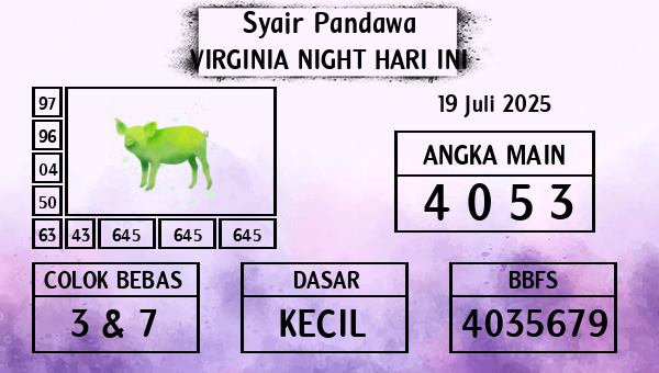 Prediksi Virginia Night
