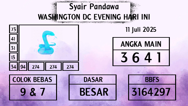 Prediksi Washington Dc Evening