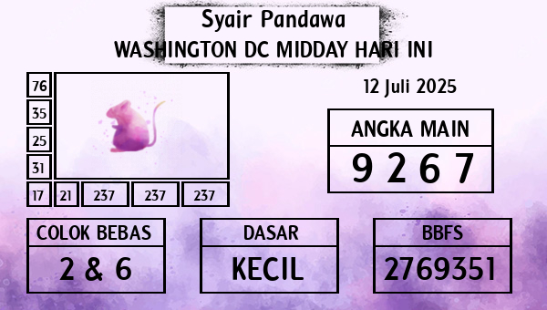 Prediksi Washington Dc Midday