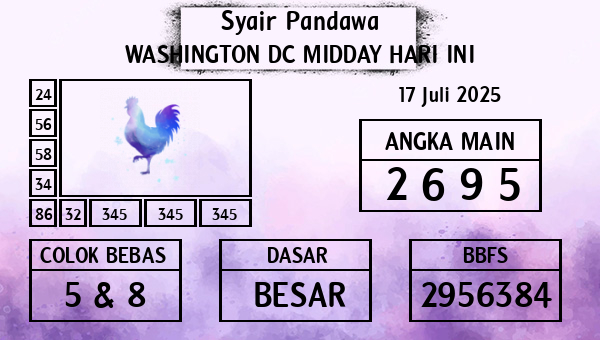 Prediksi Washington Dc Midday