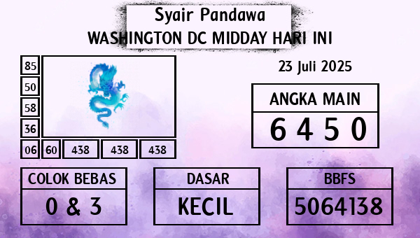 Prediksi Washington Dc Midday