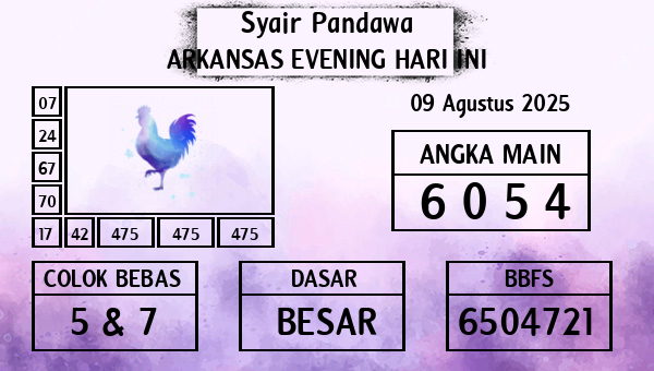 Prediksi Arkansas Evening