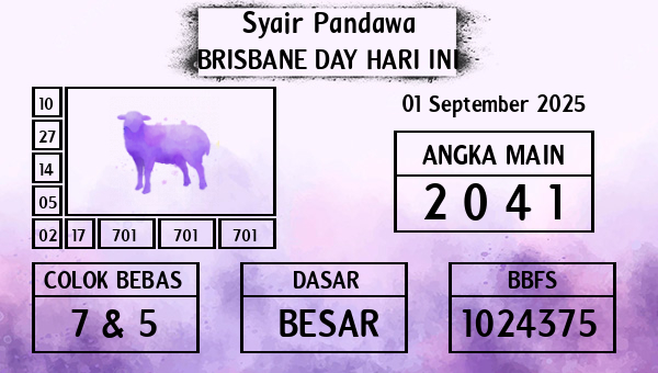 Prediksi Brisbane Day