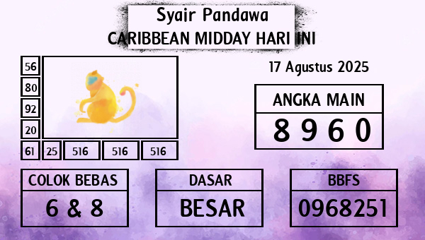 Prediksi Caribbean Midday