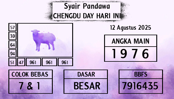 Prediksi Chengdu Day