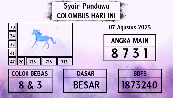 Prediksi Colombus