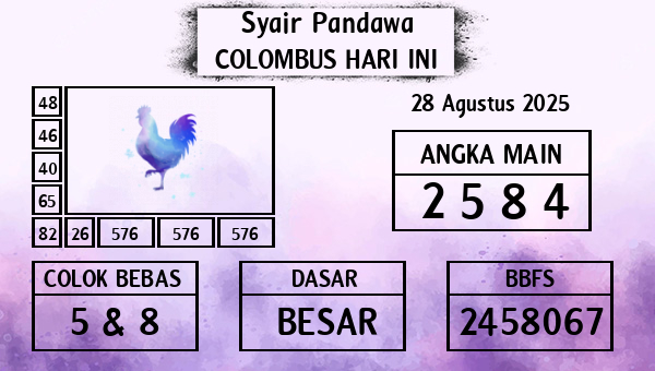 Prediksi Colombus