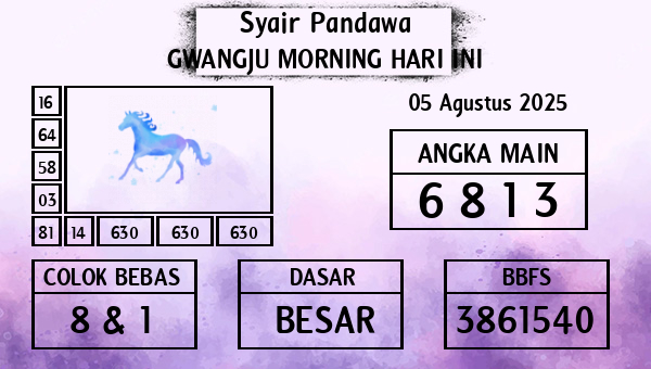 Prediksi Gwangju Morning