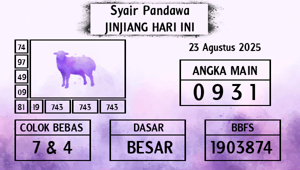 Prediksi Jinjiang