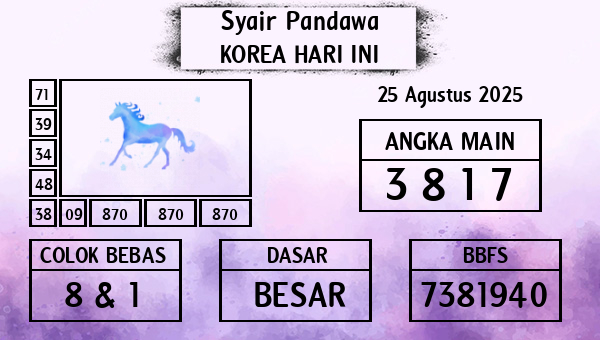 Prediksi Korea