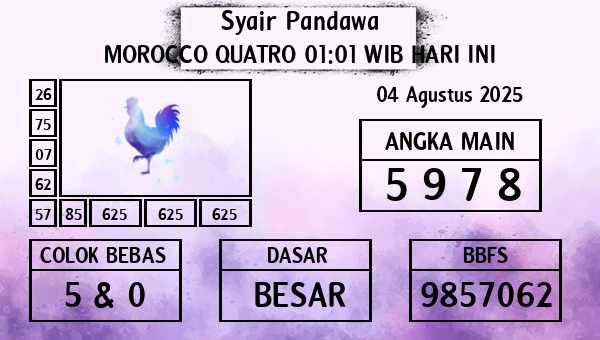Prediksi Morocco Quatro 01:01 WIB