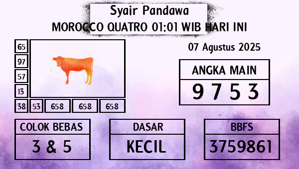 Prediksi Morocco Quatro 01:01 WIB