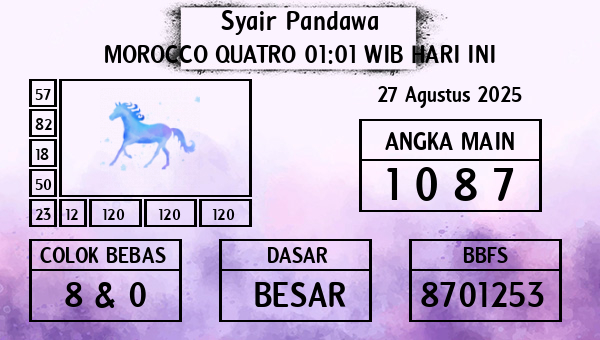 Prediksi Morocco Quatro 01:01 WIB