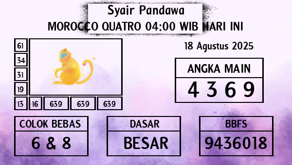 Prediksi Morocco Quatro 04:00 WIB