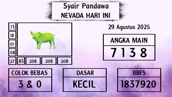Prediksi Nevada