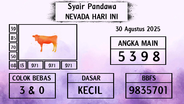 Prediksi Nevada