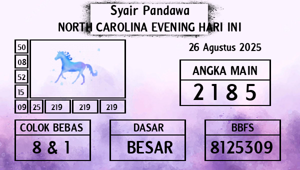 Prediksi North Carolina Evening