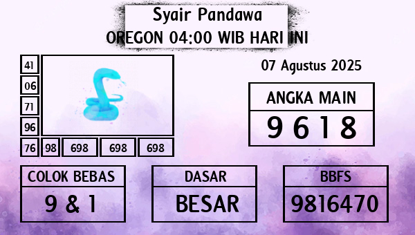 Prediksi Oregon 04:00 WIB