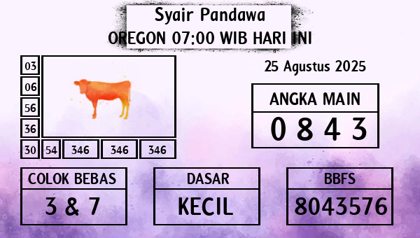 Prediksi Oregon 07:00 WIB