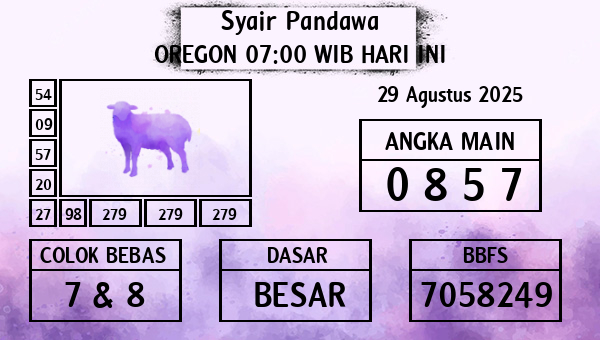 Prediksi Oregon 07:00 WIB