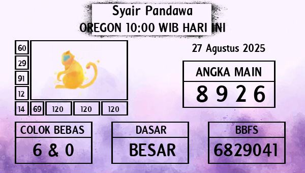 Prediksi Oregon 10:00 WIB