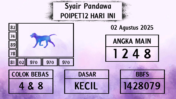 Prediksi Poipet12