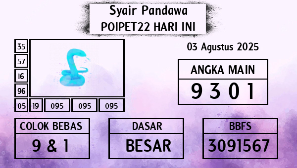 Prediksi Poipet22