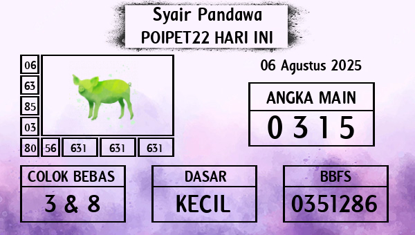 Prediksi Poipet22