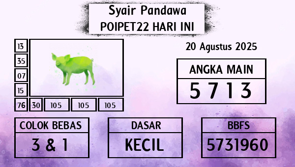 Prediksi Poipet22