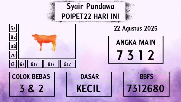 Prediksi Poipet22