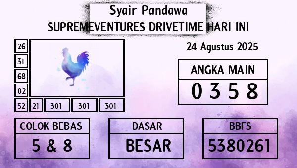Prediksi Supremeventures Drivetime