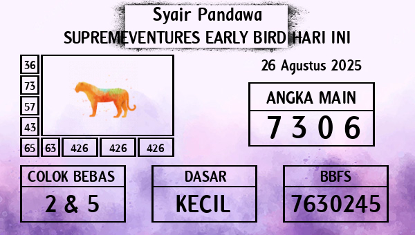 Prediksi Supremeventures Early Bird