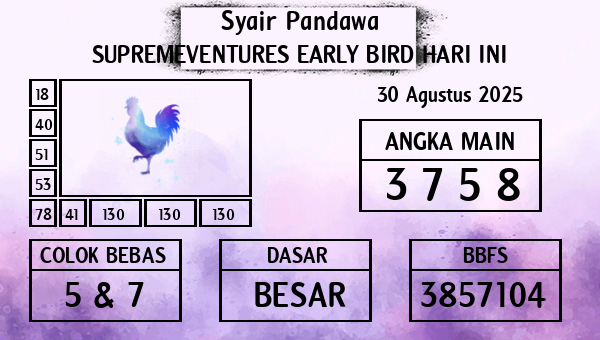 Prediksi Supremeventures Early Bird