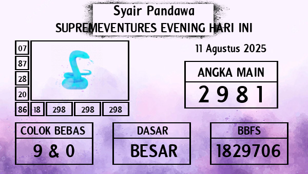 Prediksi Supremeventures Evening