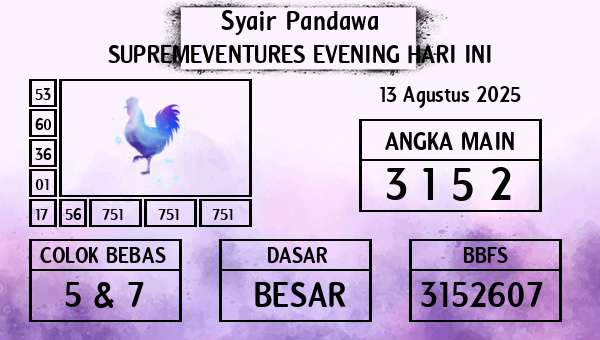 Prediksi Supremeventures Evening