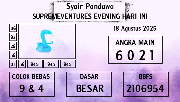 Prediksi Supremeventures Evening