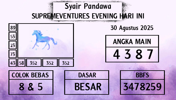 Prediksi Supremeventures Evening