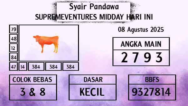 Prediksi Supremeventures Midday