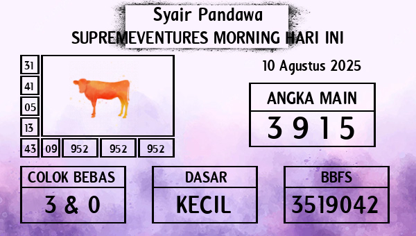 Prediksi Supremeventures Morning