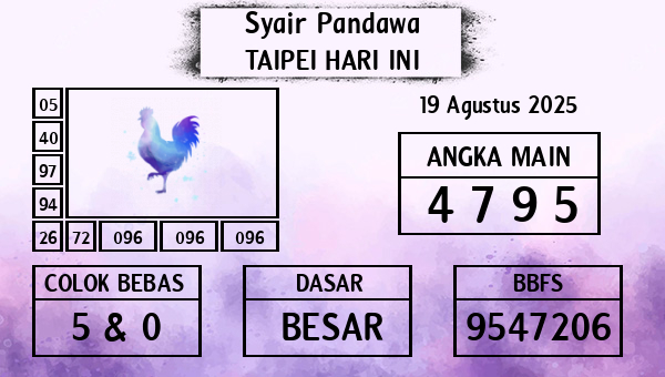 Prediksi Taipei