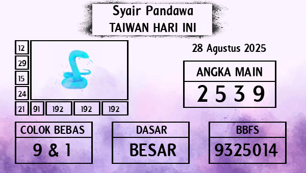 Prediksi Taiwan