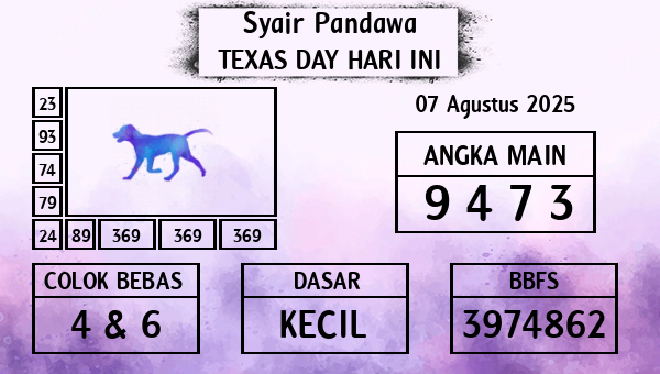 Prediksi Texas Day