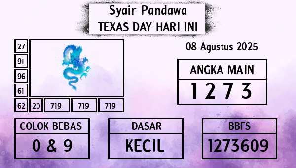 Prediksi Texas Day