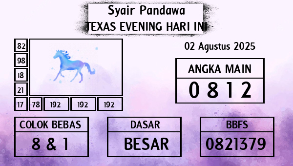 Prediksi Texas Evening