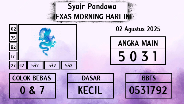 Prediksi Texas Morning