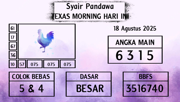 Prediksi Texas Morning