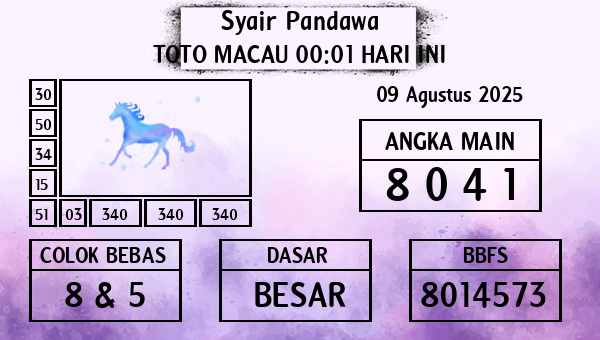 Prediksi Toto Macau 00:01