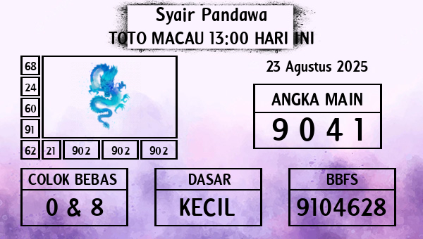 Prediksi Toto Macau 13:00